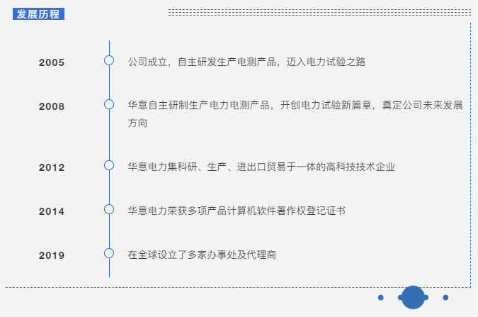 諧振廠家.png 諧振廠家.png